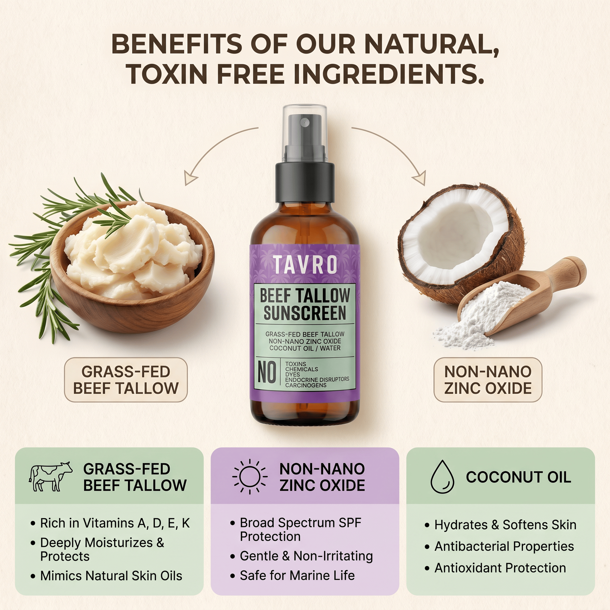 Beef Tallow Mineral Sunscreen Spray